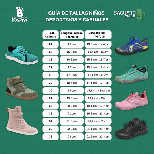 Guía de Tallas