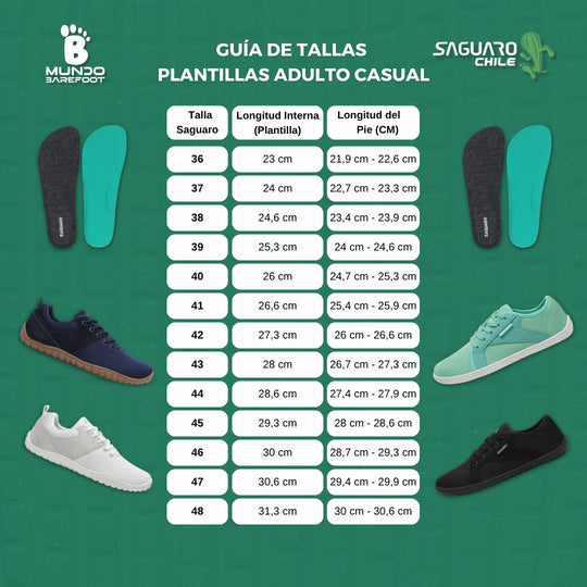 Guía de Tallas