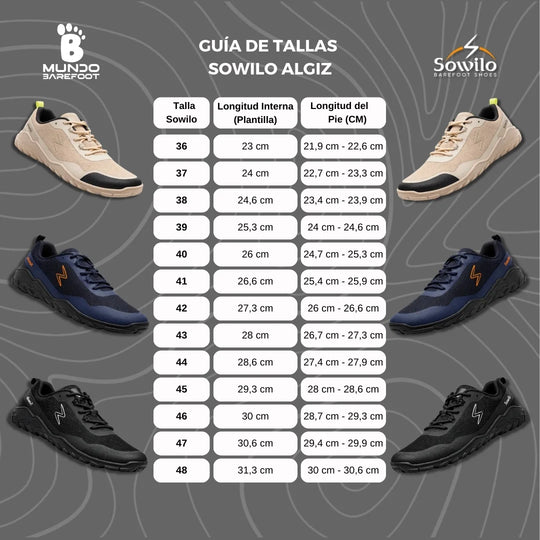 Guía de Tallas